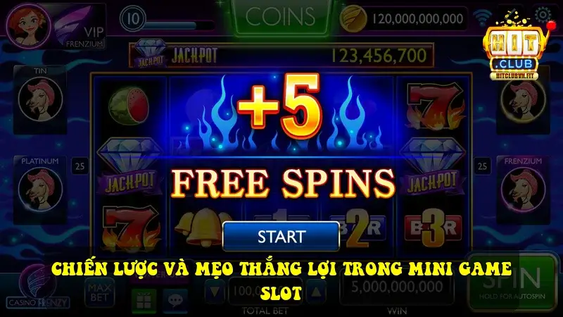 Chiến lược và mẹo thắng lợi trong Mini game slot